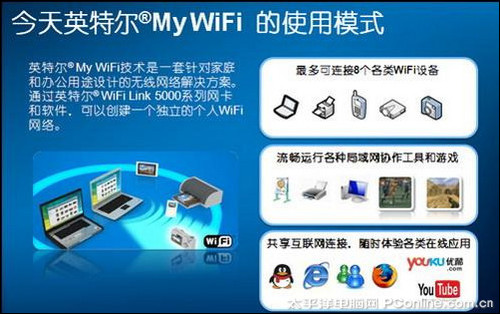 自由无度享受无边网海Wi-Fi技术浅析
