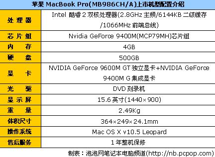 铝合金机身苹果MB986现报价14999元