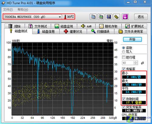 ����P6000���ܼ��Σ���������A550����