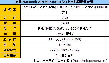 11英寸时尚便携本苹果MC505CH报7998元