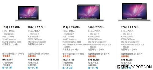 国行开售 新款MacBook Pro购买白皮书(4)