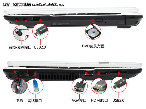 深白魅惑Gateway新奶牛本NV47H18C评测