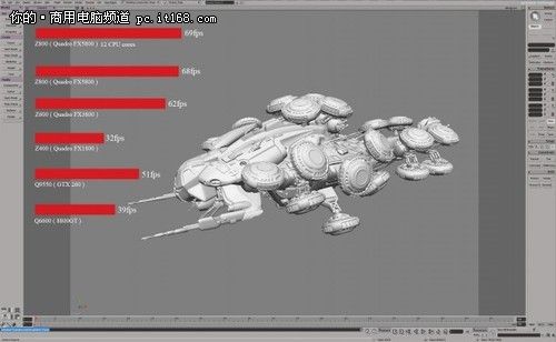 惠普旗舰工作站Z800专业评测