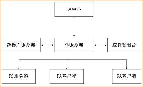 f5deeccd2f62a767b07c79fd81fa6f4c.jpg