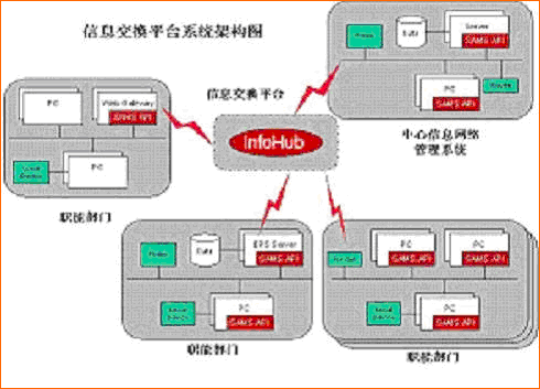 方正人口信息_人名宝电脑版官方下载2018 人名宝电脑版下载(2)