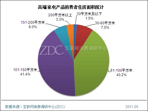 香港明星收入榜_香港中文大学_香港2011人均收入(3)