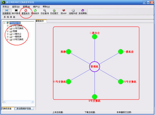 融合网络定义网吧交换机_技术
