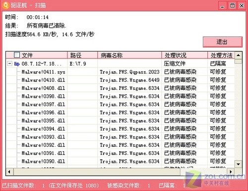 系出名门全球体积最小杀软驱逐舰评测(2)