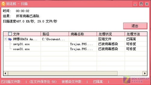 系出名门全球体积最小杀软驱逐舰评测(3)