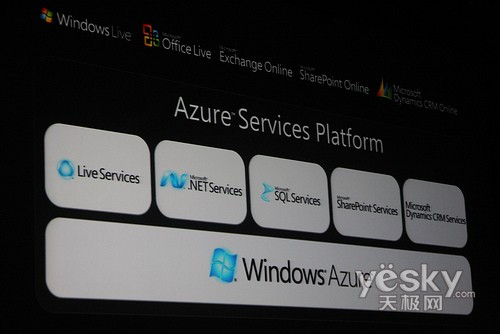 PDC2008：Azure震撼发布微软迎来转折点