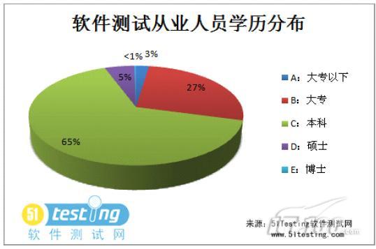 人口软件_紫金网 最新发布 第43页