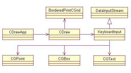 java开发app