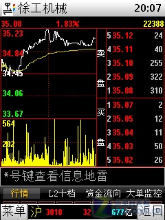 用大智慧手机版 轻松统计股盘阶段走势_软件学