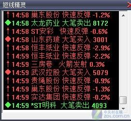 关注价格 用大智慧新一代洞悉股市行情_软件学