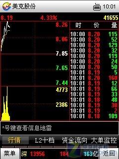 移动证券专家 用大智慧手机版把握行情_软件学