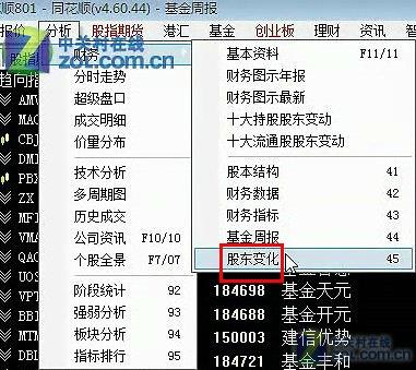 同花顺财经信息哪里看 1298597053_Szml6V.jpg