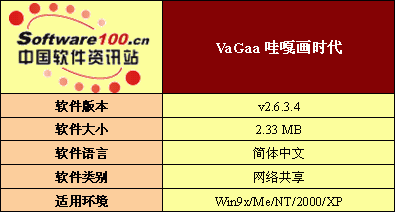 分享快乐:VaGaa哇嘎画时代试用_软件