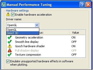 AutodeskAutoCAD2008(Spago)¹ܼ