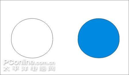 ԼCoreldrawƿɰĻè