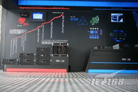 IBMSystemx������ȫ��Ѳչ�����Ϻ�