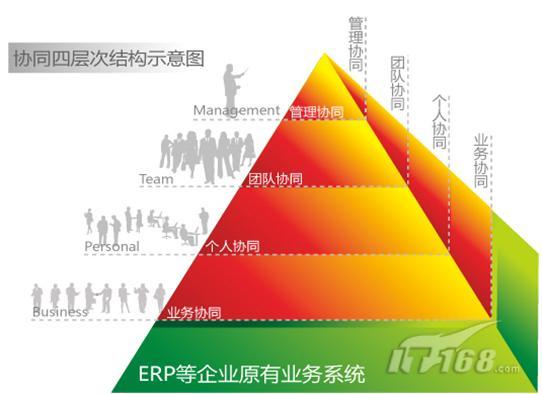 08经济危机e?策评估_08年经济危机-国际铁矿石市场 中国因素 依然抢眼