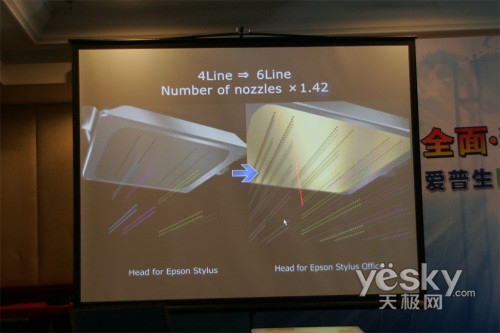 全面精打细算爱普生ME3G全系7款新品发布