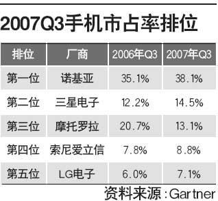 意大利人口排名_中国人口最多的城市前30名,重庆以2991万排第一(3)