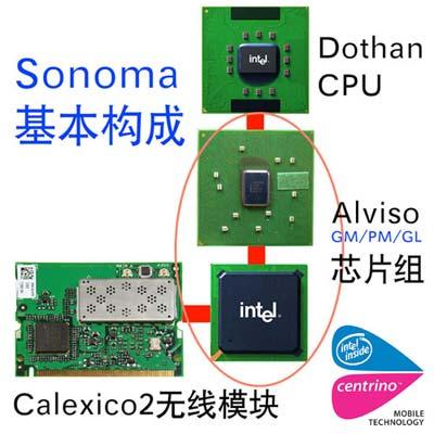 ���ڽ��㣺���ᱡSonoma�ʼǱ����ͻ��