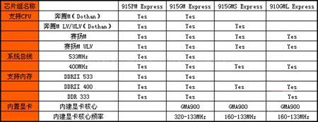 ���ڽ��㣺���ᱡSonoma�ʼǱ����ͻ��