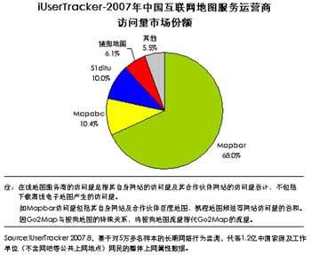 2007�����ߵ�ͼ�г�������127.3%