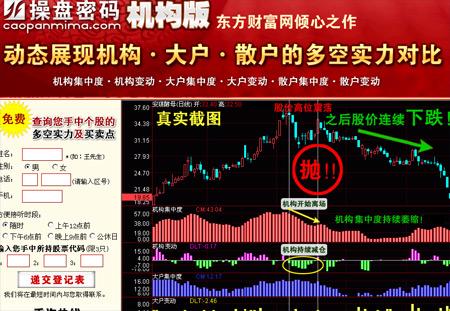 揭开炒股软件“神奇暴富”之谜