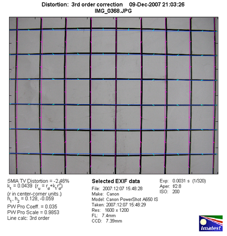 ��ͬ����A650IS�῵P5100�Ա�����(5)