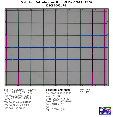 ��ͬ����A650IS�῵P5100�Ա�����(5)