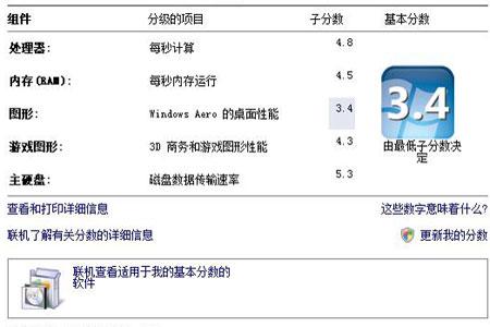 ������˼��������F31�ʼǱ�����(4)