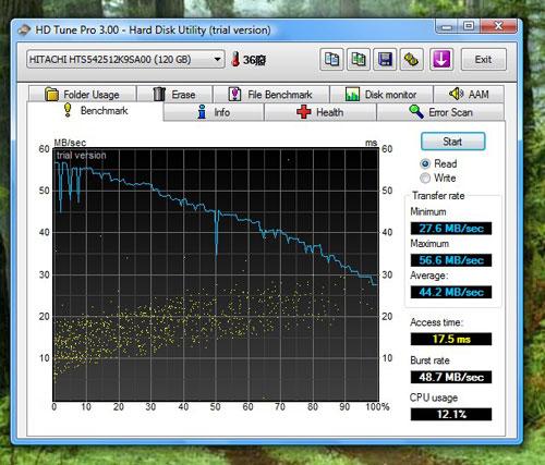 ��������5999ԪThinkPadR61i����(6)