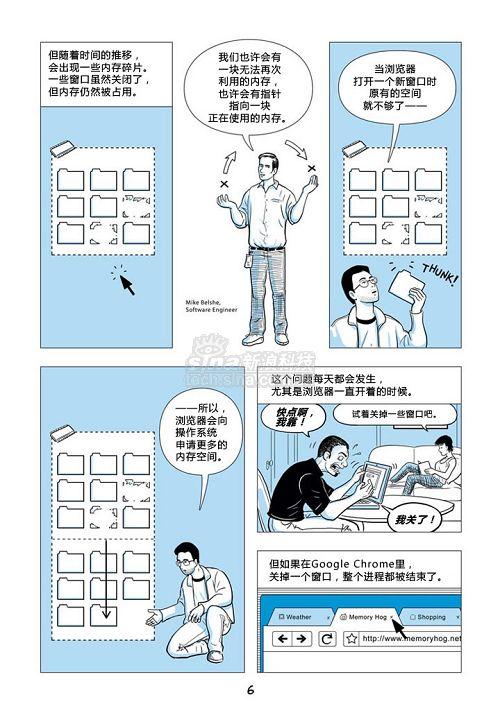 Google Chrome漫画书中文版