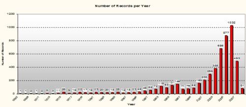 ұ棺4Gר弰3ײ㼼ר̬