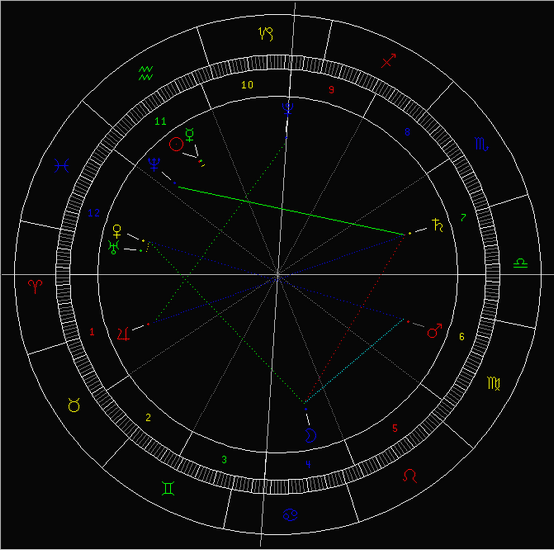 12����������ҵһ���Ҹ�