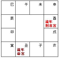 点击图片进入下一页