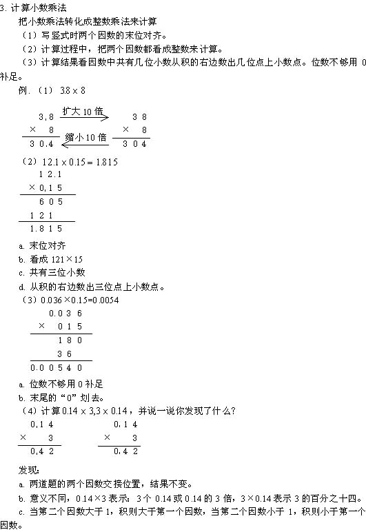 五年级数学:小数乘法