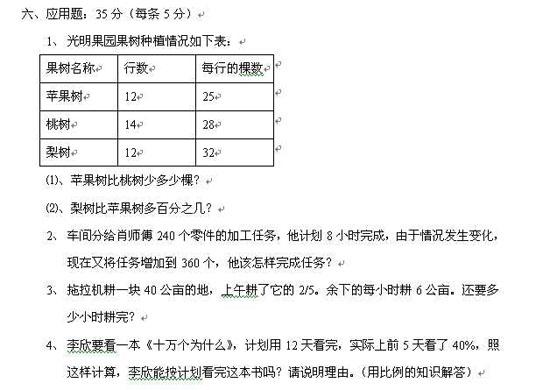 六年级下册数学期末试卷13