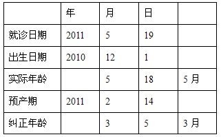 早产儿纠正年龄(月龄)举例