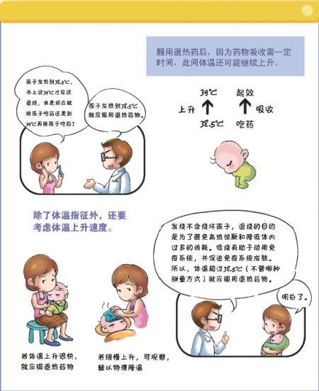 如何做到发热时有效的物理降温?_健康