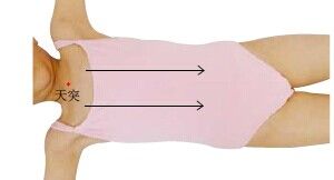 两只手分别横放在身体前面两侧,从锁骨处开始,经过乳房推到腹股沟
