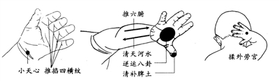 受访专家：何玉华，山西省人民医院中医科小儿推拿门诊主任医师、全国名老中医胡翰文学术经验继承人