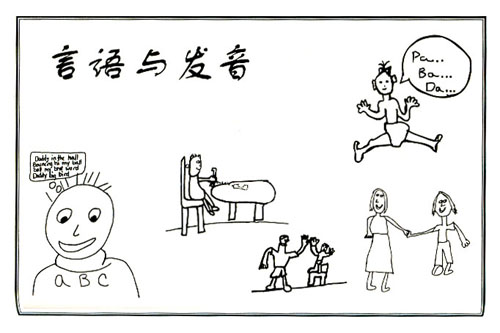 言语与发音