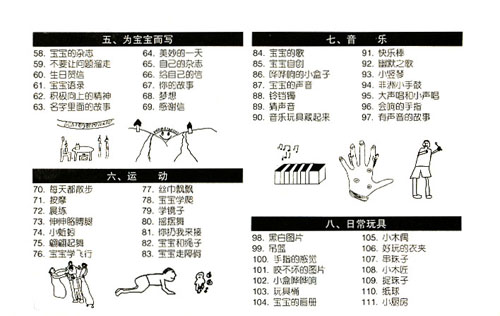 目录2