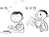 ŷޱϢ첻ҹĺ