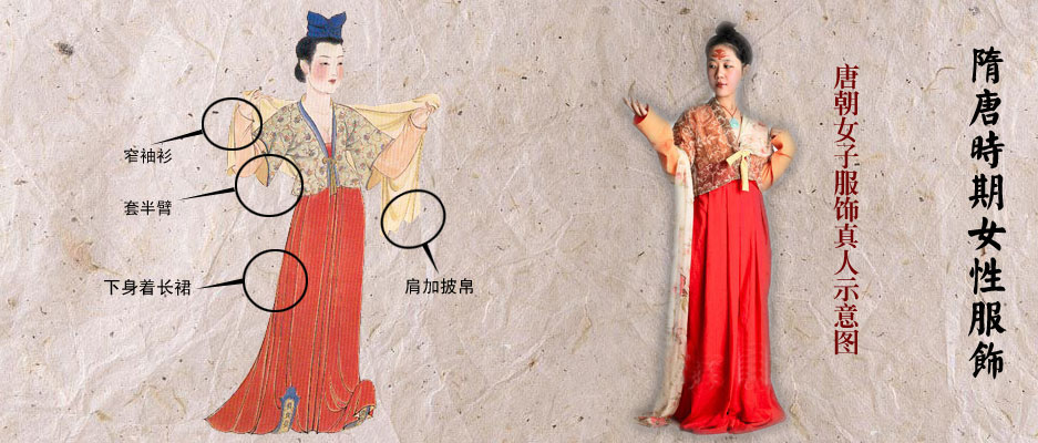 中国古代女子服饰