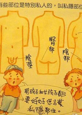 孩子从垃圾箱捡来?性教育缺失的切肤痛